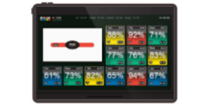 MyZone heart rate monitor display